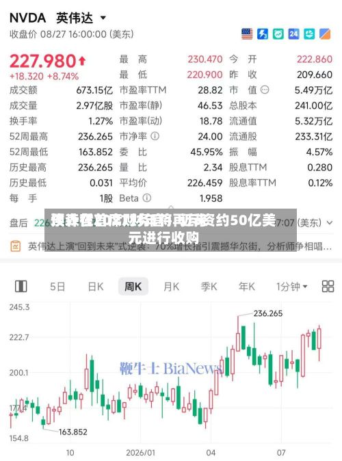 埃森哲首席财务官：近来预计在2027财年将再斥资约50亿美元进行收购-第2张图片