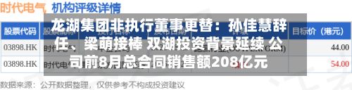 龙湖集团非执行董事更替：孙佳慧辞任、梁萌接棒 双湖投资背景延续 公司前8月总合同销售额208亿元-第2张图片