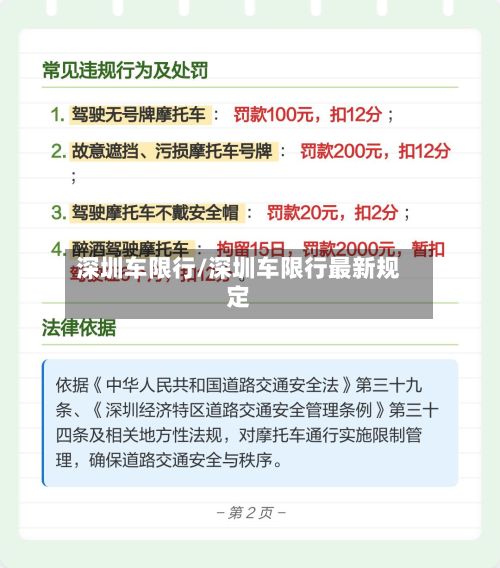 深圳车限行/深圳车限行最新规定