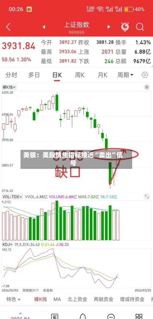 美银：美股情绪指标接近“卖出”信号