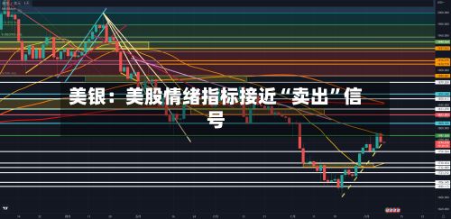 美银：美股情绪指标接近“卖出”信号-第2张图片