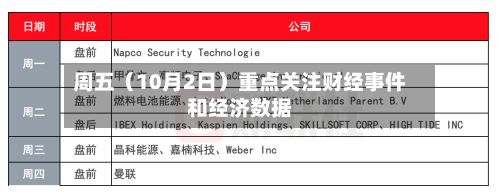 周五(10月2日)重点关注财经事件和经济数据-第2张图片