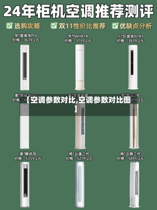 【空调参数对比,空调参数对比图】-第3张图片