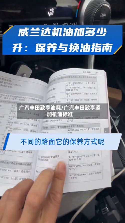 广汽丰田致享油耗/广汽丰田致享添加机油标准-第1张图片
