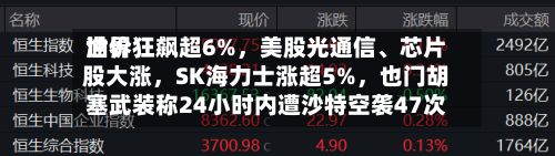 世界油价狂飙超6%，美股光通信、芯片股大涨	，SK海力士涨超5%，也门胡塞武装称24小时内遭沙特空袭47次-第2张图片