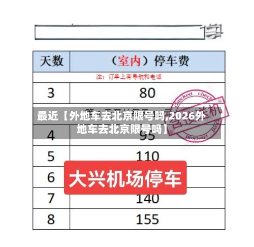 最近【外地车去北京限号吗,2026外地车去北京限号吗】