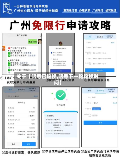 关于【限号已轮换,限号下一轮轮换时问】-第1张图片