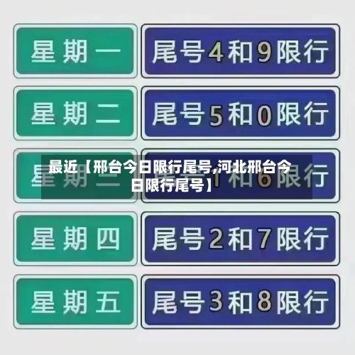 最近【邢台今日限行尾号,河北邢台今日限行尾号】-第2张图片