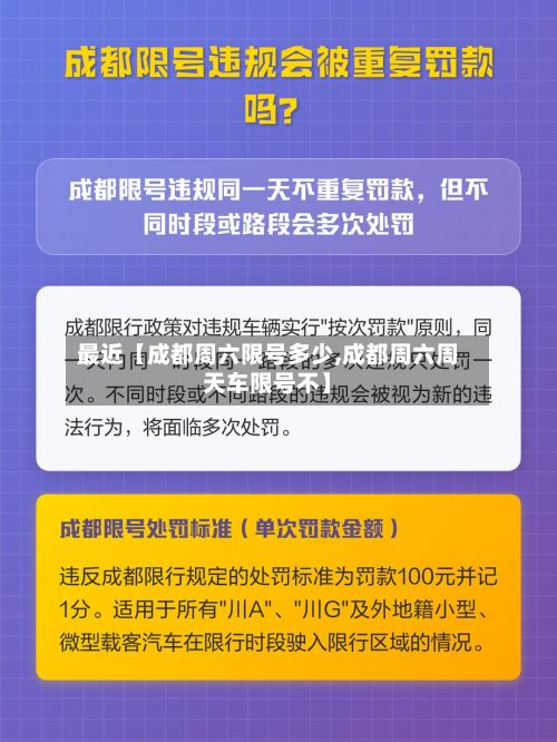 最近【成都周六限号多少,成都周六周天车限号不】