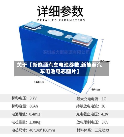 关于【新能源汽车电池参数,新能源汽车电池电芯图片】
