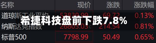 希捷科技盘前下跌7.8%-第2张图片