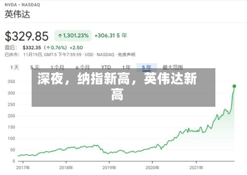 深夜	，纳指新高，英伟达新高-第2张图片