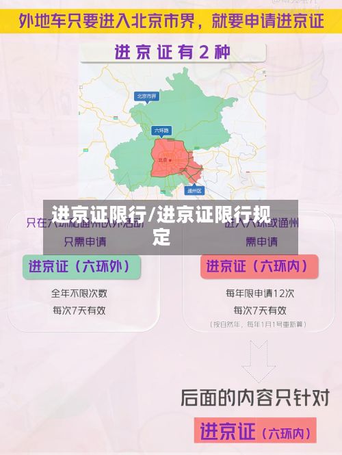 进京证限行/进京证限行规定-第2张图片