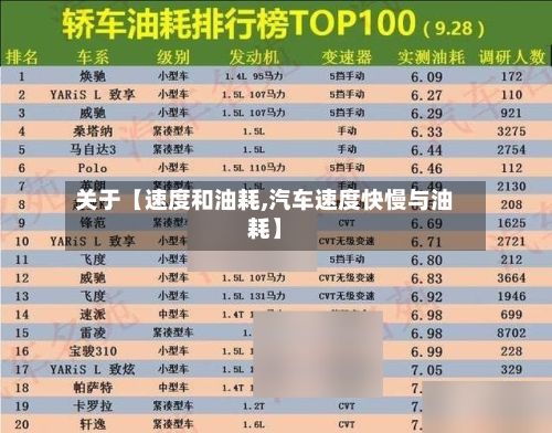 关于【速度和油耗,汽车速度快慢与油耗】-第3张图片