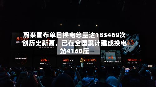 蔚来宣布单日换电总量达183469次创历史新高，已在全国累计建成换电站4160座-第2张图片