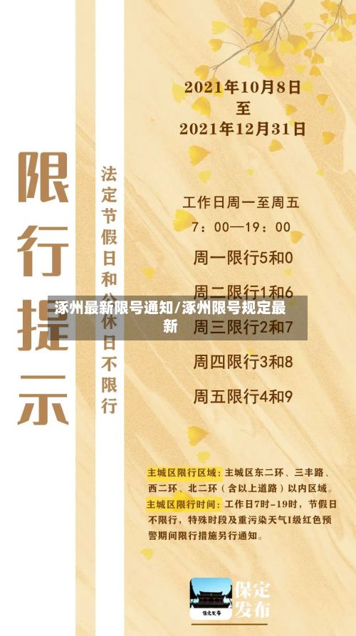 涿州最新限号通知/涿州限号规定最新