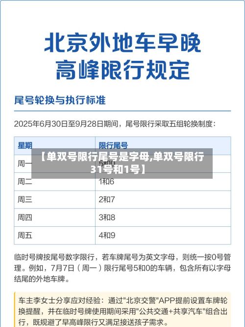 【单双号限行尾号是字母,单双号限行31号和1号】-第1张图片