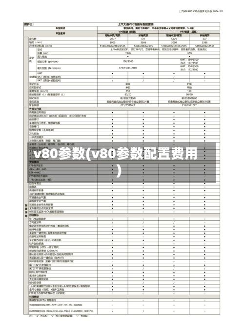 v80参数(v80参数配置费用)