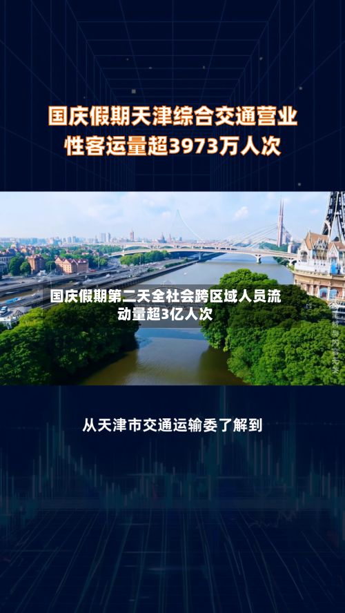国庆假期第二天全社会跨区域人员流动量超3亿人次