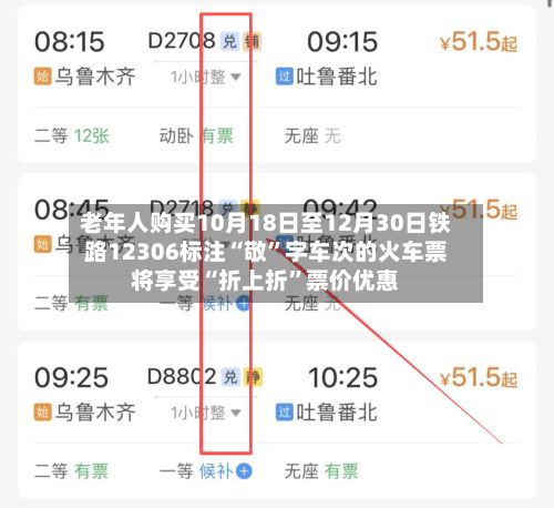 老年人购买10月18日至12月30日铁路12306标注“敬	”字车次的火车票将享受“折上折”票价优惠-第2张图片