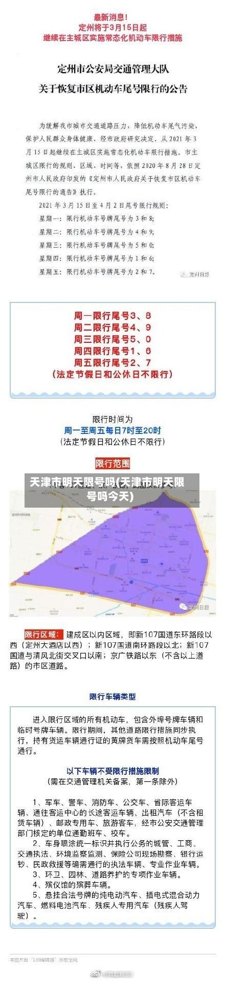 天津市明天限号吗(天津市明天限号吗今天)-第3张图片