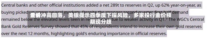 世界金价冲高回落，美银提示四季度下探风险	，多家投行金价预期现分歧-第2张图片