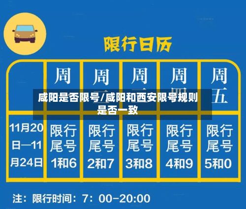 咸阳是否限号/咸阳和西安限号规则是否一致