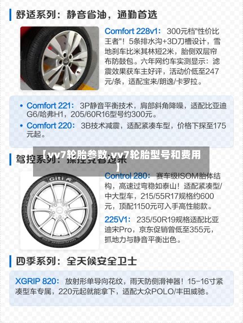 【vv7轮胎参数,vv7轮胎型号和费用】-第2张图片