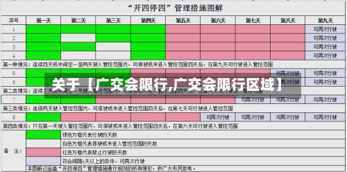 关于【广交会限行,广交会限行区域】-第1张图片