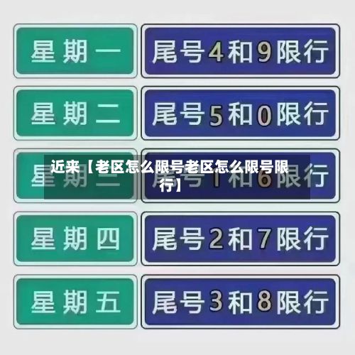 近来【老区怎么限号老区怎么限号限行】-第3张图片