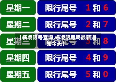 【杨凌限号查询,杨凌限号吗最新通知今天】