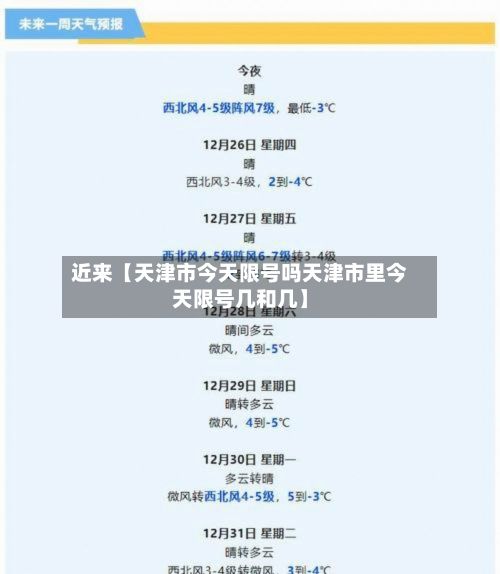 近来【天津市今天限号吗天津市里今天限号几和几】