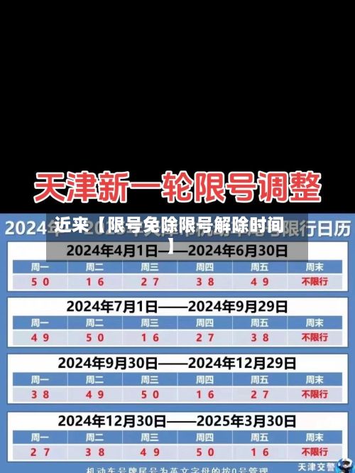 近来【限号免除限号解除时间】-第3张图片