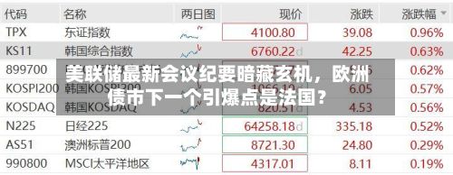 美联储最新会议纪要暗藏玄机，欧洲债市下一个引爆点是法国？-第2张图片