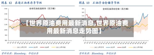 【世界原油费用最新消息,世界原油费用最新消息走势图】-第3张图片
