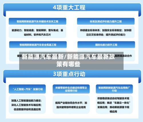 新能源汽车最新/新能源汽车最新政策有哪些-第3张图片