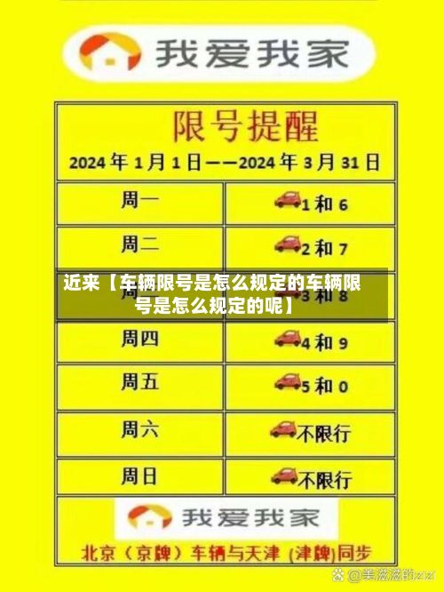 近来【车辆限号是怎么规定的车辆限号是怎么规定的呢】