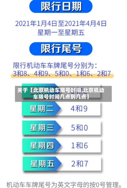 关于【北京机动车限号时间,北京机动车限号时间几点到几点】-第2张图片