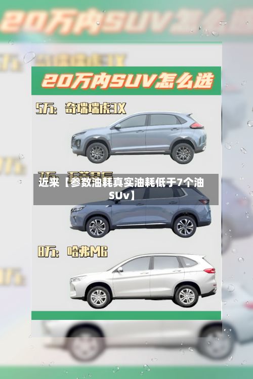 近来【参数油耗真实油耗低于7个油SUv】-第2张图片