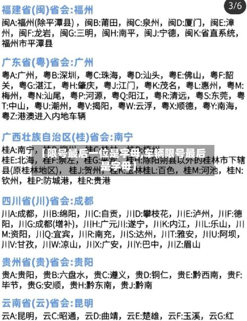 【限号最后一位是字母,车辆限号最后是字母】-第2张图片