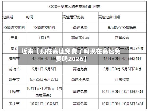 近来【现在高速免费了吗现在高速免费吗2026】-第3张图片