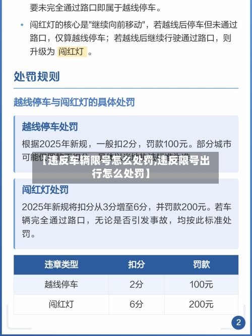 【违反车辆限号怎么处罚,违反限号出行怎么处罚】