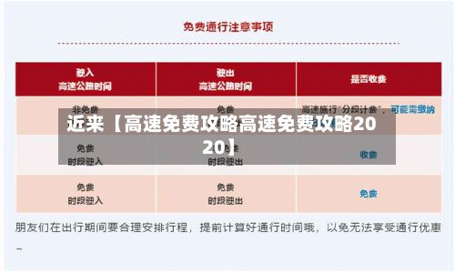 近来【高速免费攻略高速免费攻略2020】-第2张图片