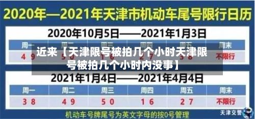 近来【天津限号被拍几个小时天津限号被拍几个小时内没事】-第3张图片