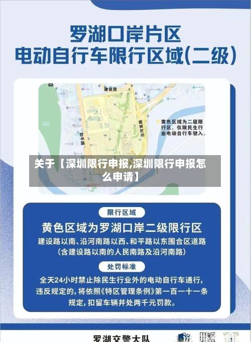 关于【深圳限行申报,深圳限行申报怎么申请】-第3张图片