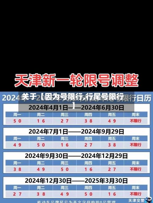 关于【因为号限行,行尾号限行】-第3张图片