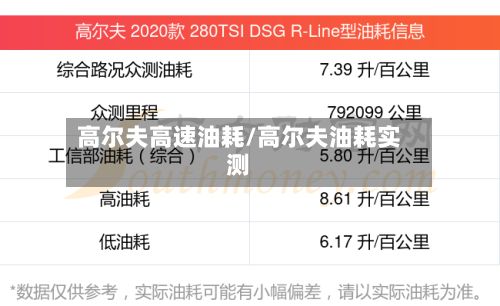 高尔夫高速油耗/高尔夫油耗实测-第3张图片