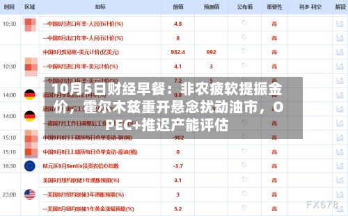 10月5日财经早餐：非农疲软提振金价，霍尔木兹重开悬念扰动油市，OPEC+推迟产能评估-第2张图片