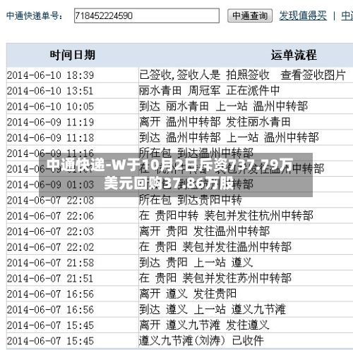 中通快递-W于10月2日斥资737.79万美元回购37.86万股