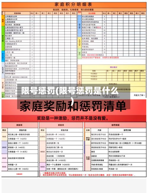 限号惩罚(限号惩罚是什么)